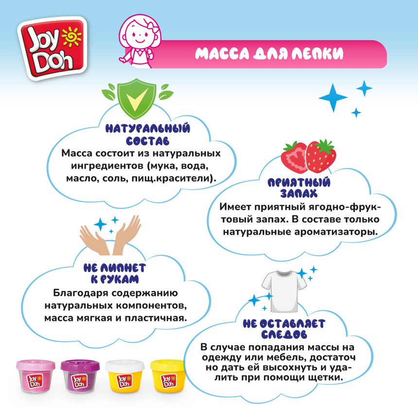 Масса для лепки Joy-Doh, набор МИР ЕДИНОРОГОВ UNIC-200 pot