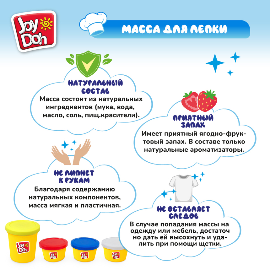 Масса для лепки Joy-Doh, набор ПИЦЦЕРИЯ PIZZ-235 pot