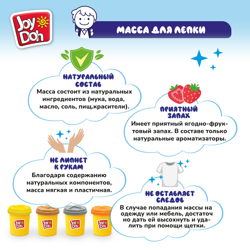 Масса для лепки Joy-Doh, набор БЕТОНОМЕШАЛКА TRUK-224 pot