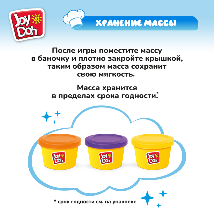 Масса для лепки Joy-Doh, набор СЛАДКОЕЖКА DSRT-150 pot