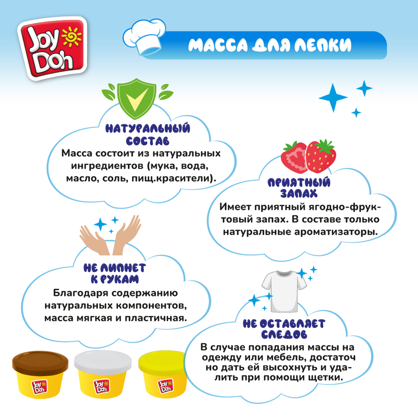 Масса для лепки Joy-Doh, набор ТОСТЕР TOST-150 pot