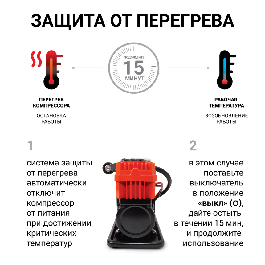 Компрессор воздушный АГРЕССОР, 300 л./мин. AGR-300K