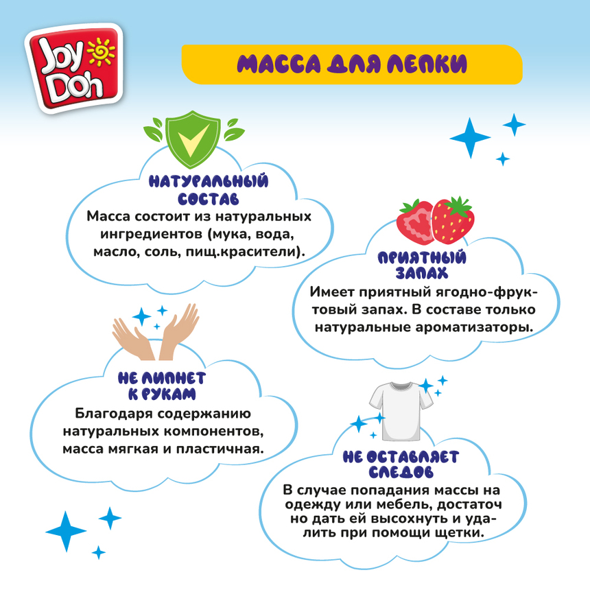 Масса для лепки Joy-Doh, 1 баночка (112 г) на дисплее POT-01/112 PDQ