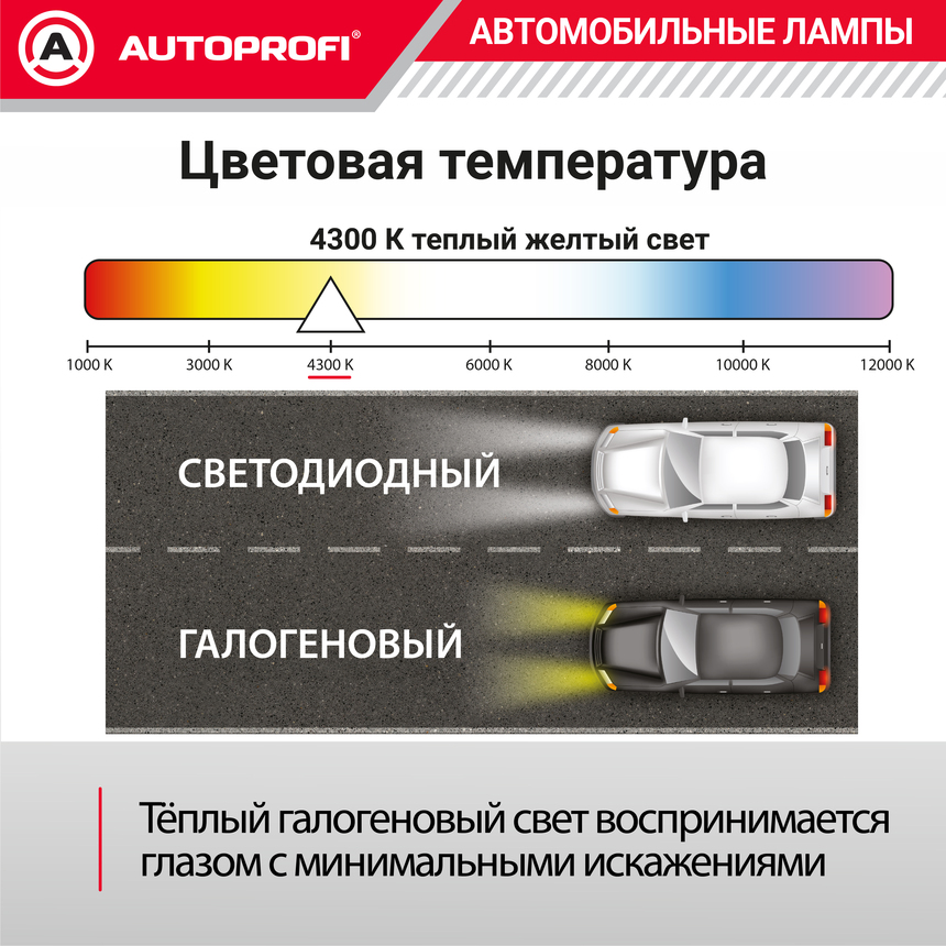 Лампа галогенная PRF-H8