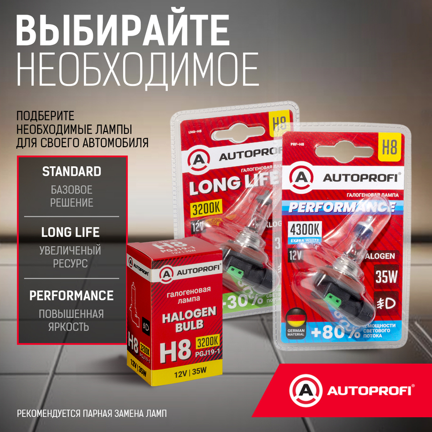 Лампа галогенная STD-H8