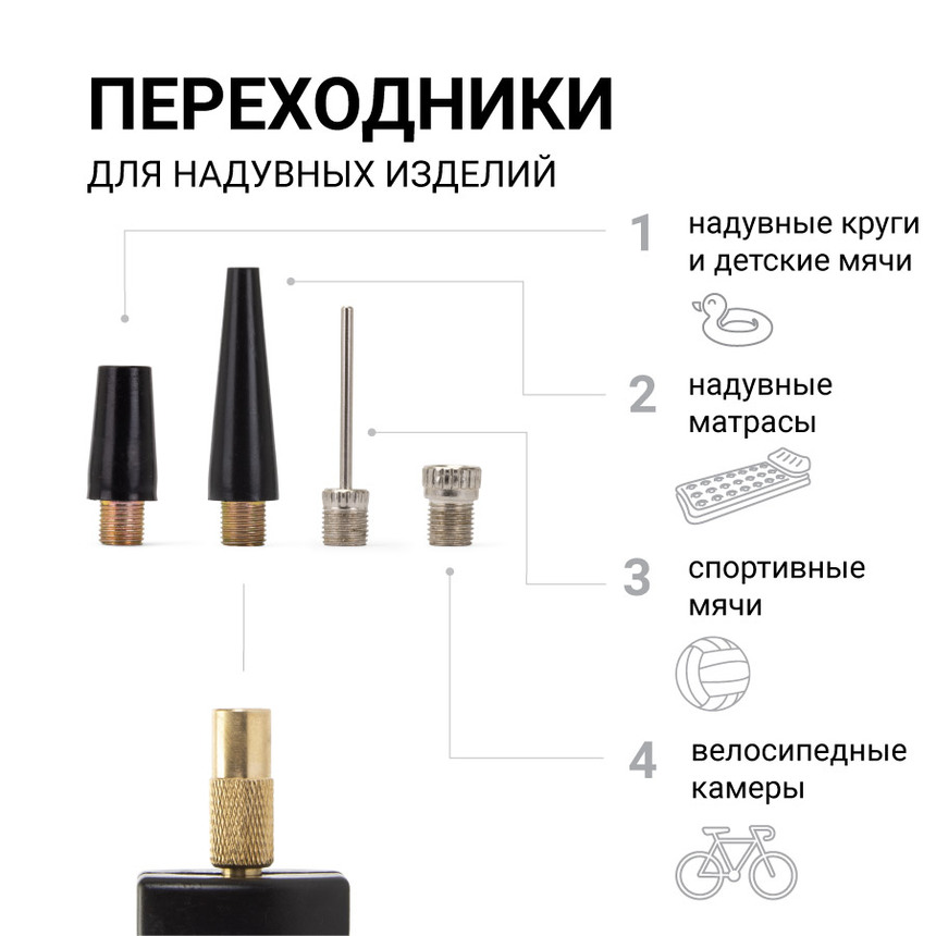 Компрессор автомобильный 160 л./мин. "АГРЕССОР" AGR-160