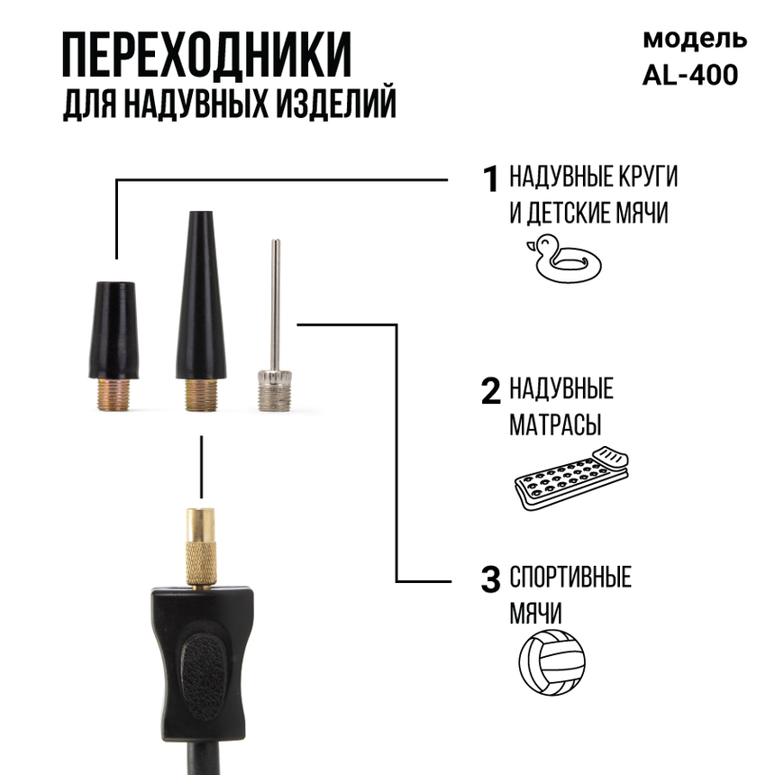 Компрессор воздушный ALLIGATOR, 40 л./мин. с защитой от перегрева AL-400