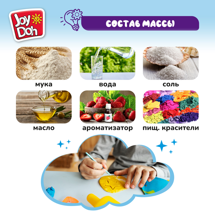 Масса для лепки Joy Doh, набор COOKIE CUTTER SET - ИЗУЧАЕМ ЦВЕТА И ФОРМЫ, 16 аксессуаров, 4 баночки теста, (4 x 50 г.) COOK-200 pot