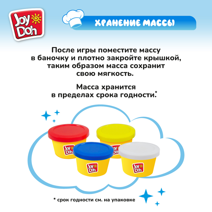 Масса для лепки Joy-Doh, набор МОРОЖЕНОЕ ICEC-200 pot